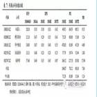 ̫ɼ(tyc33455cc-CHINA) - ٶȰٿ